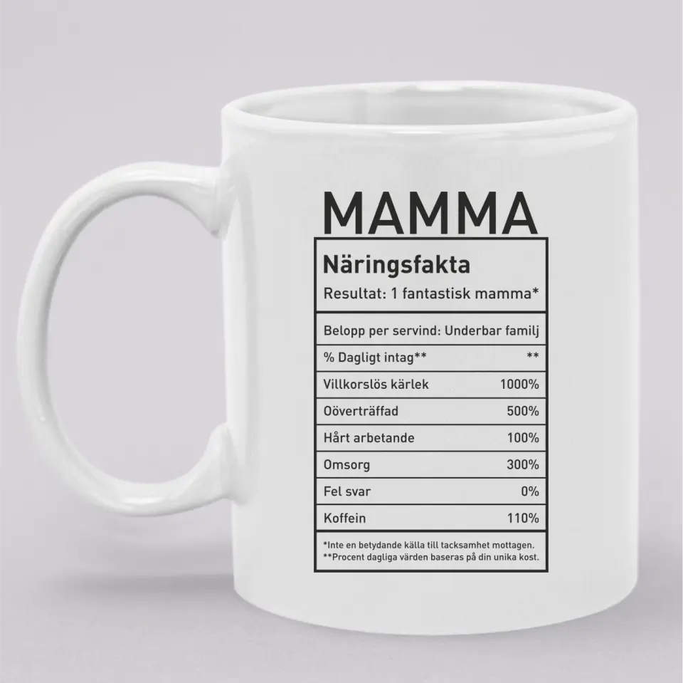 Mamma