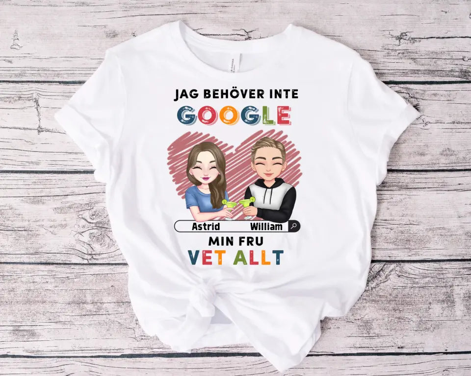 Jag behöver inte Google