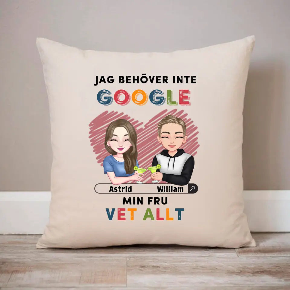 Jag behöver inte Google