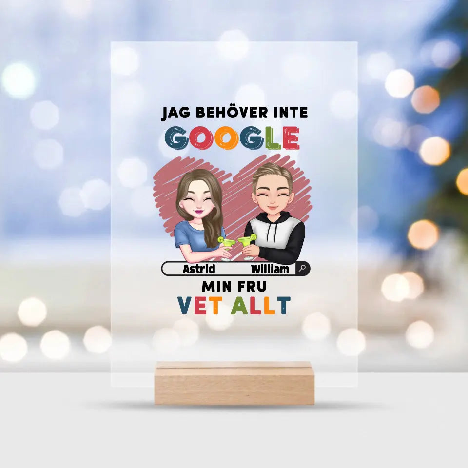 Jag behöver inte Google