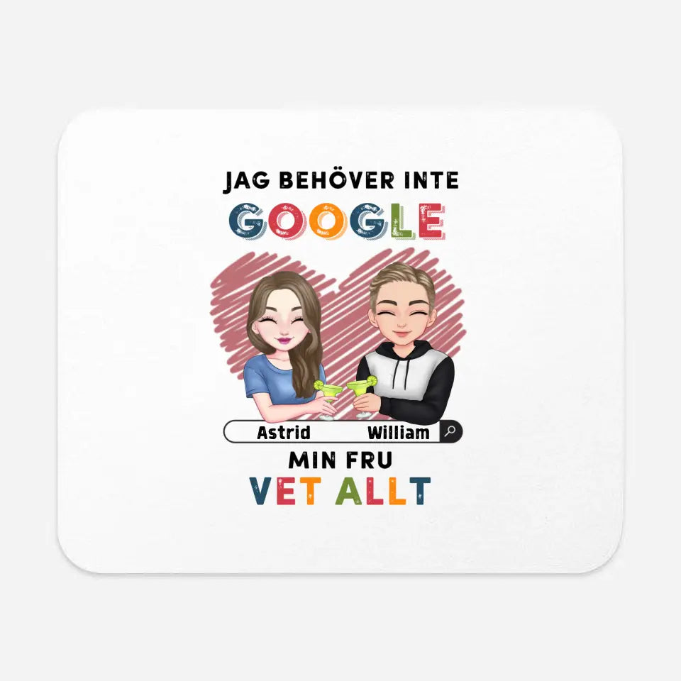 Jag behöver inte Google