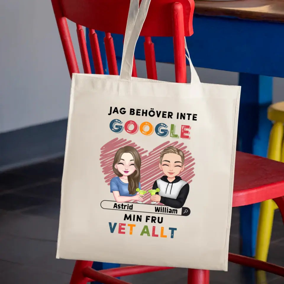 Jag behöver inte Google