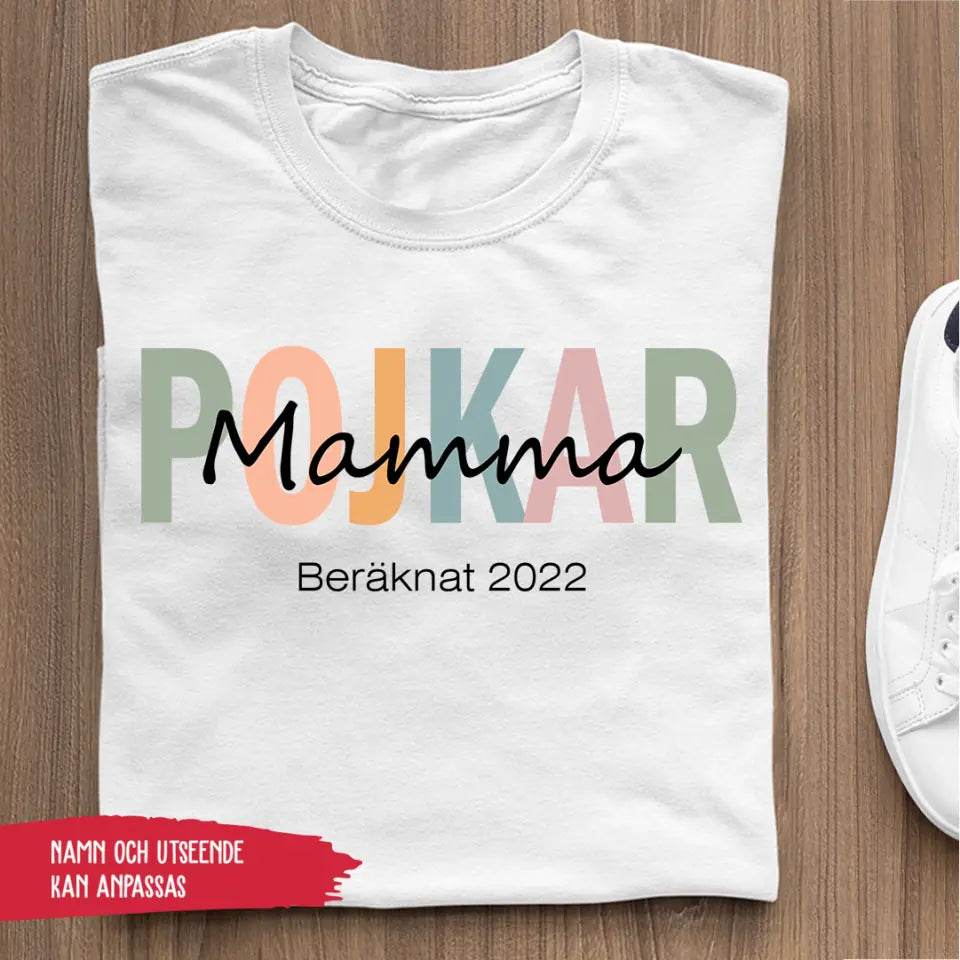 Pojkar mamma beräknat …